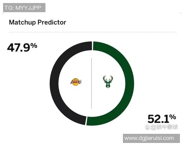 明日湖人战雄鹿伤病：詹姆斯、八村塁出战成疑，里夫斯缺席